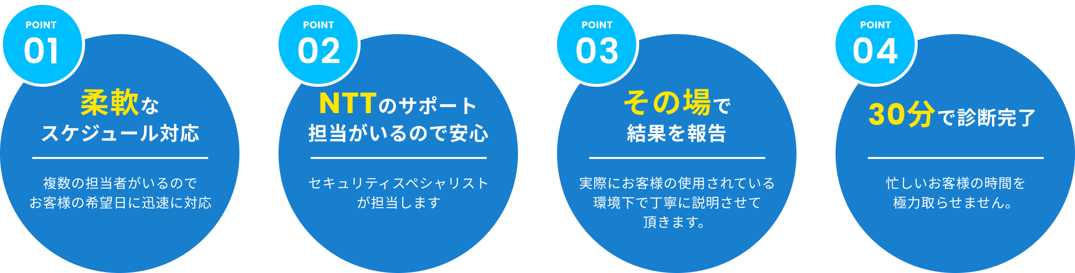 日本メディアシステムの強み